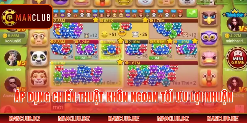 Áp dụng chiến thuật khôn ngoan tối ưu lợi nhuận